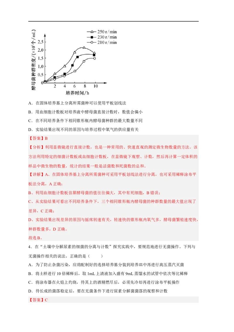 易错点26发酵工程-备战2023年高考生物考试易错题（新教材新高考）（解析版）_新高考复习资料_2023年新高考复习资料_专项复习_备战2023年高考生物考试易错题（新教材新高考）