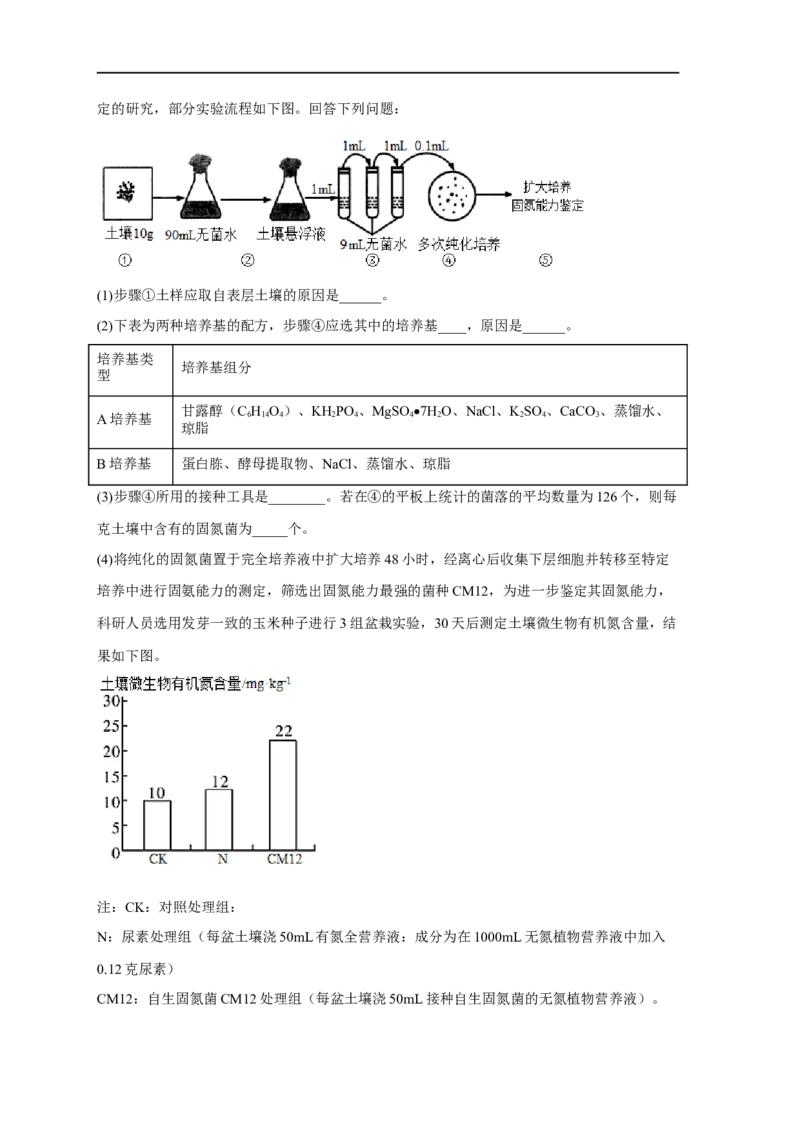 易错点26发酵工程-备战2023年高考生物考试易错题（新教材新高考）（解析版）_新高考复习资料_2023年新高考复习资料_专项复习_备战2023年高考生物考试易错题（新教材新高考）