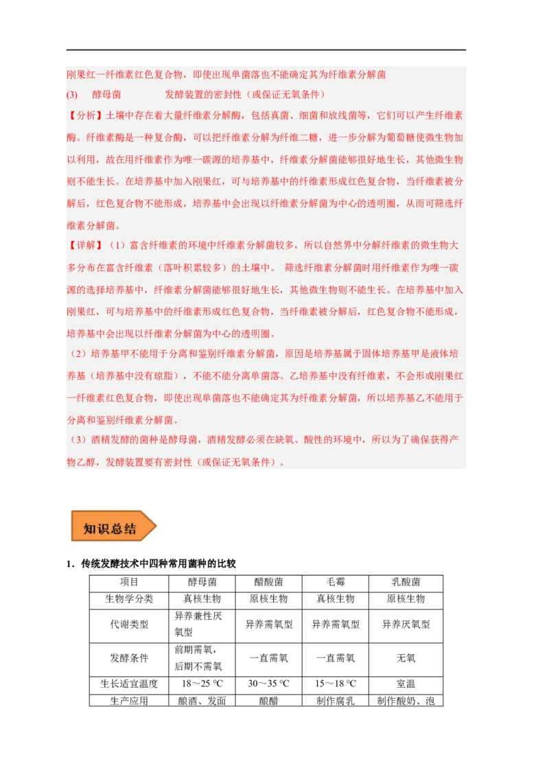易错点26发酵工程-备战2023年高考生物考试易错题（新教材新高考）（解析版）_新高考复习资料_2023年新高考复习资料_专项复习_备战2023年高考生物考试易错题（新教材新高考）