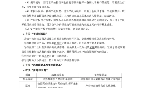 易错点26发酵工程-备战2023年高考生物考试易错题（新教材新高考）（解析版）_新高考复习资料_2023年新高考复习资料_专项复习_备战2023年高考生物考试易错题（新教材新高考）