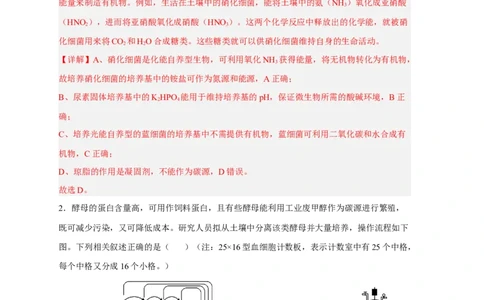 易错点26发酵工程-备战2023年高考生物考试易错题（新教材新高考）（解析版）_新高考复习资料_2023年新高考复习资料_专项复习_备战2023年高考生物考试易错题（新教材新高考）