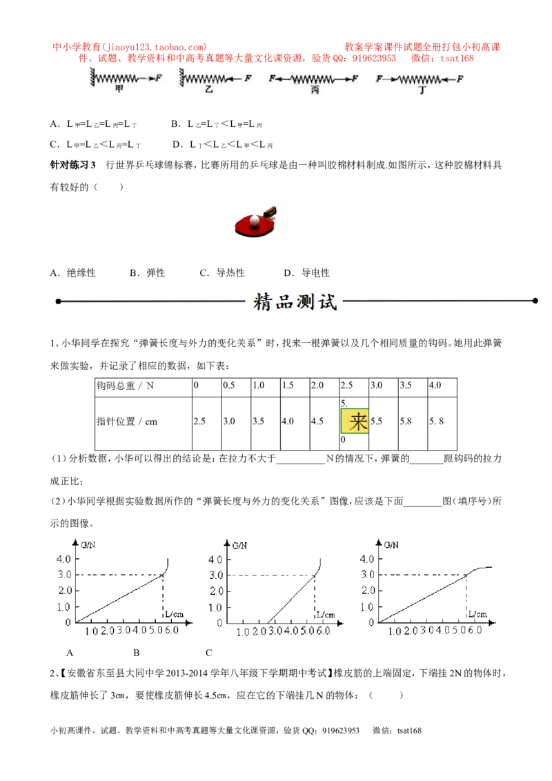 专题10弹力（第02期）-2016年中考物理考点总动员系列（原卷版）_初物_1初中物理_物理：2016年中考物理考点总动员系列全套打包150份