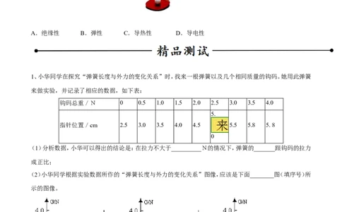 专题10弹力（第02期）-2016年中考物理考点总动员系列（原卷版）_初物_1初中物理_物理：2016年中考物理考点总动员系列全套打包150份