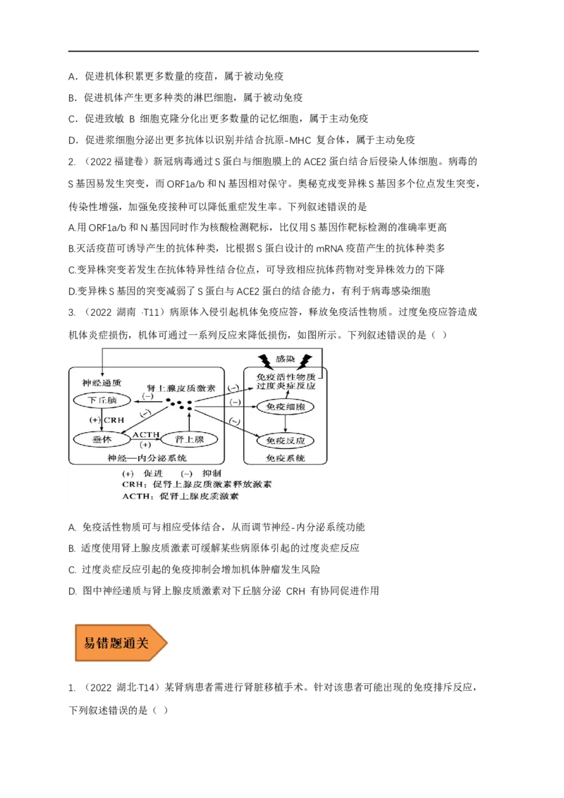 易错点23免疫调节与新冠病毒（原卷版）_通用版（老高考）复习资料_2023年复习资料_专项复习_备战2023年高考生物考试易错题（全国通用）_易错点23免疫与新冠病毒