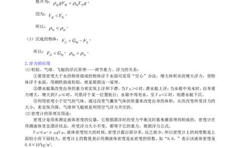 《浮力》全章复习与巩固（基础）知识讲解_初物_1初中物理_4初二物理人教版知识导学