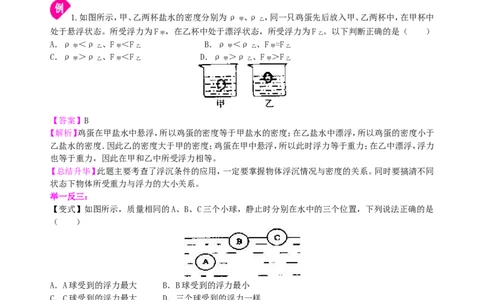 《浮力》全章复习与巩固（基础）知识讲解_初物_1初中物理_4初二物理人教版知识导学