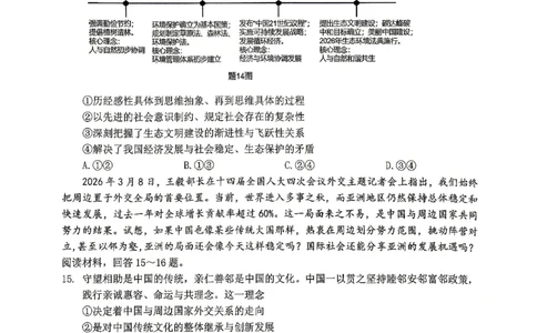 重庆九龙坡等区高2026届学业质量调研抽测政治_2024-2026高三（6-6月题库）_2026年04月高三试卷_260419重庆九龙坡等区高2026届学业质量调研抽测（第二次）（全科）