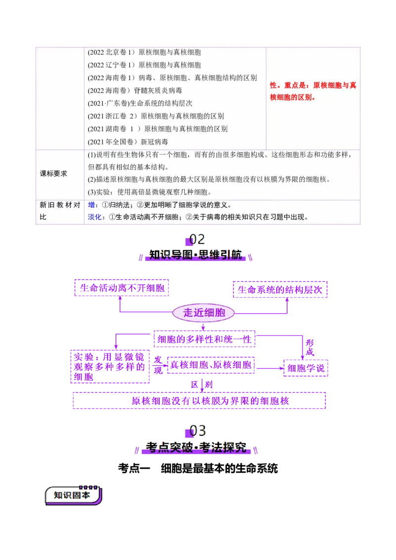 第01讲走近细胞（讲义）（解析版）_新高考复习资料_2025年新高考资料_2025年高考生物一轮复习讲练测（新教材新高考）