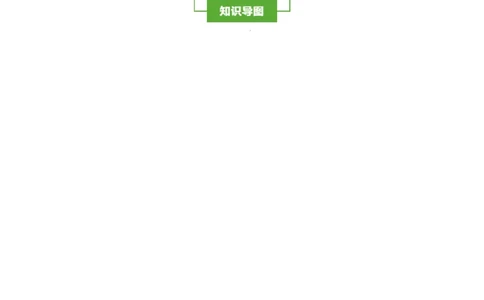 知识清单03+细胞的基本结构（4大考点+8个易错点）-上好课2025年高考生物一轮复习知识清单_2025年新高考资料_一轮复习_上好课2025年高考生物一轮复习知识清单325572639