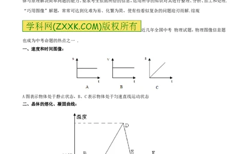 专题07图像分析（讲）-2016年中考物理二轮复习讲练测（原卷版）_初物_1初中物理_物理：备战2016年中考物理二轮复习讲练测132份
