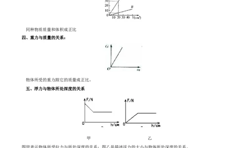 专题07图像分析（讲）-2016年中考物理二轮复习讲练测（原卷版）_初物_1初中物理_物理：备战2016年中考物理二轮复习讲练测132份