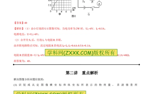 专题07图像分析（讲）-2016年中考物理二轮复习讲练测（原卷版）_初物_1初中物理_物理：备战2016年中考物理二轮复习讲练测132份