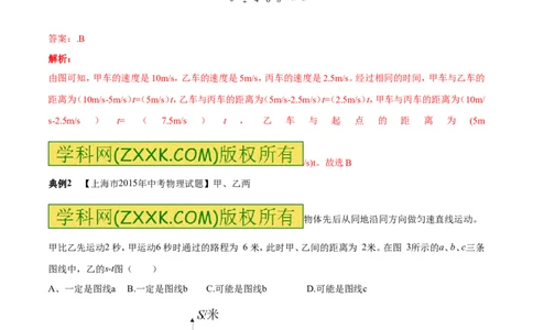 专题07图像分析（讲）-2016年中考物理二轮复习讲练测（原卷版）_初物_1初中物理_物理：备战2016年中考物理二轮复习讲练测132份