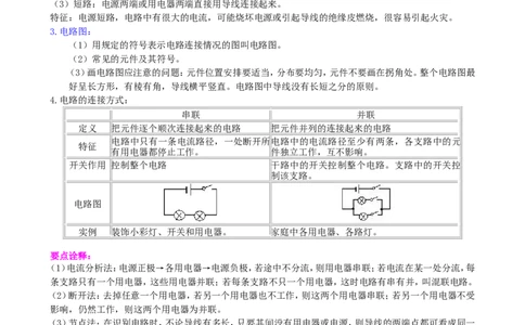 《电流和电路》全章复习与巩固（提高）知识讲解_初物_1初中物理_初三物理_《电流和电路》全章复习与巩固(提高)