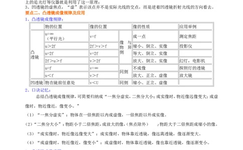 《透镜及其应用》全章复习与巩固(基础)知识讲解_初物_1初中物理_北京四中内部教案初二物理_《透镜及其应用》全章复习与巩固(基础)