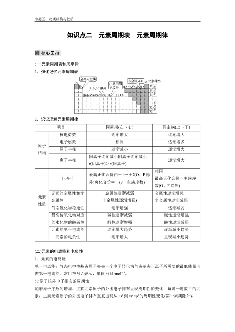 人大附中-（高一下）同步专题讲义（同步讲义）_8.❤北京人大附中内部资料_5.人大附中高中化学讲义全集（全）