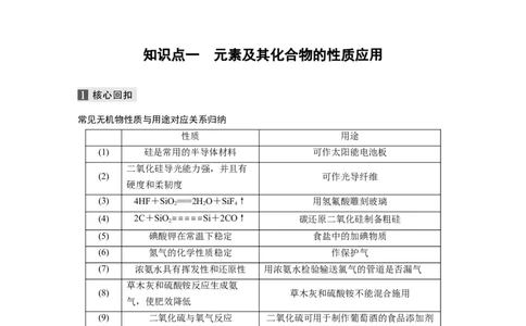 人大附中-（高一下）同步专题讲义（同步讲义）_8.❤北京人大附中内部资料_5.人大附中高中化学讲义全集（全）