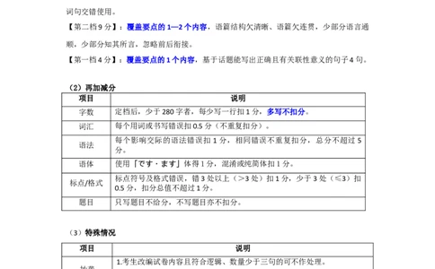 高三3月份日语作文评分细则（2026届高三3月份学情诊断）_2024-2026高三（6-6月题库）_2026年03月高三试卷_250309衡水金卷2026届高三年级3月份学情诊断（全科）
