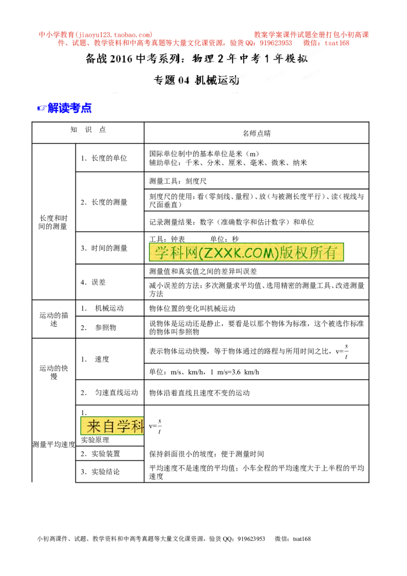 专题04机械运动-2年中考1年模拟备战2016年中考物理精品系列（各省统一命题专版）（解析版）_初物_1初中物理_物理：2年中考1年模拟备战2016年中考物理精品系列全套打包30份
