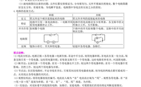 《电流和电路》全章复习与巩固（提高）知识讲解_初物_人教版初中物理初二三同步讲义习题练习八九年级电子资料word素材_20250116_181533_最新人教版初中物理初三全册