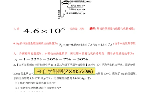 专题04热机的效率（第04期）-2016年中考物理考点总动员系列（原卷版）_初物_1初中物理_物理：2016年中考物理考点总动员系列全套打包150份
