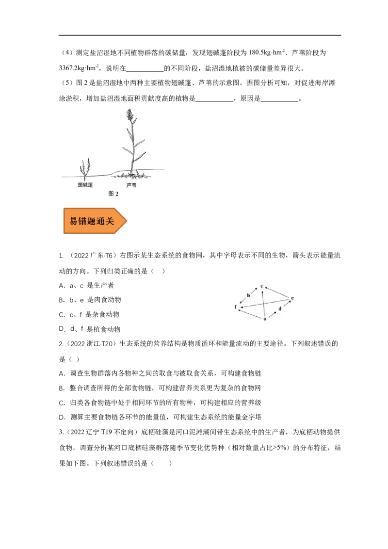 易错点26生态系统和生态工程（原卷版）_通用版（老高考）复习资料_2023年复习资料_专项复习_备战2023年高考生物考试易错题（全国通用）_易错点26生态系统和生态工程