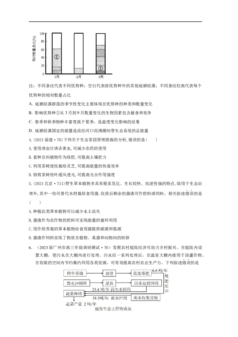 易错点26生态系统和生态工程（原卷版）_通用版（老高考）复习资料_2023年复习资料_专项复习_备战2023年高考生物考试易错题（全国通用）_易错点26生态系统和生态工程
