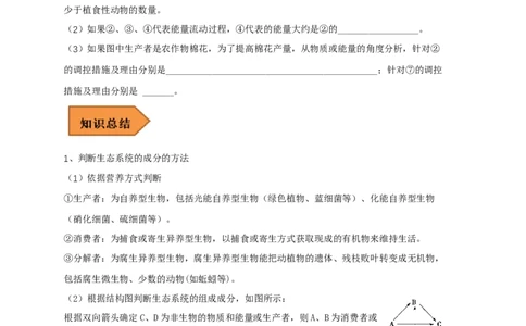 易错点26生态系统和生态工程（原卷版）_通用版（老高考）复习资料_2023年复习资料_专项复习_备战2023年高考生物考试易错题（全国通用）_易错点26生态系统和生态工程