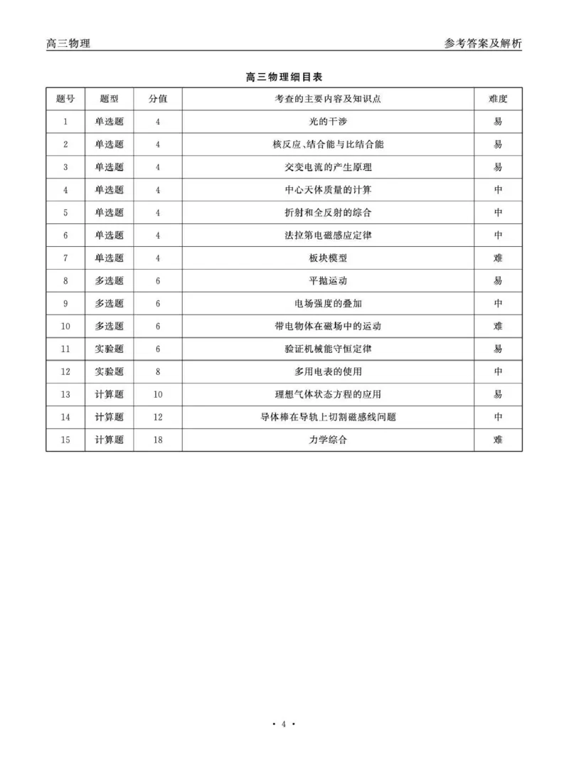 青海大通县朔山中学2025-2026学年高三下学期开学考试物理答案_2024-2026高三（6-6月题库）_2026年03月高三试卷_260314青海大通县朔山中学2025-2026学年高三下学期开学考试（全科）