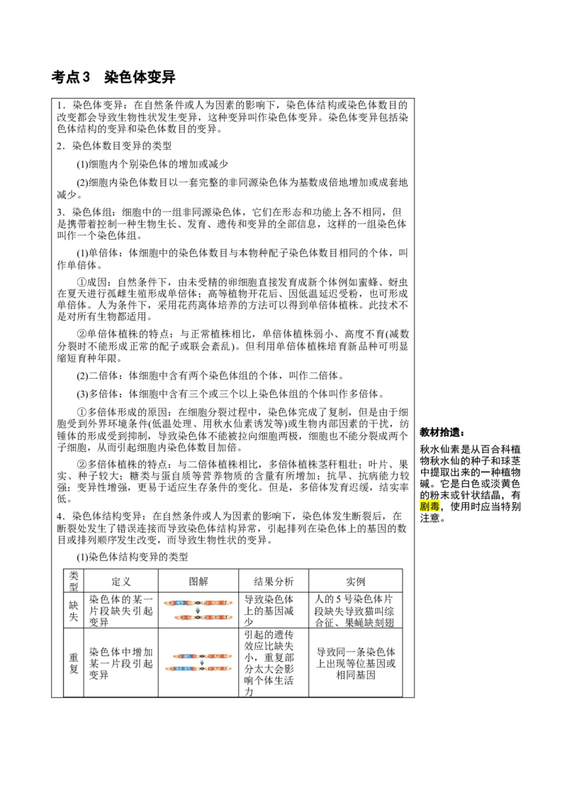 知识清单17+基因突变及其他变异（4大考点+10个易错点）-上好课2025年高考生物一轮复习知识清单_2025年新高考资料_一轮复习_上好课2025年高考生物一轮复习知识清单325572639