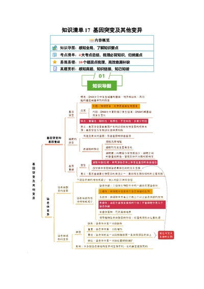 知识清单17+基因突变及其他变异（4大考点+10个易错点）-上好课2025年高考生物一轮复习知识清单_2025年新高考资料_一轮复习_上好课2025年高考生物一轮复习知识清单325572639