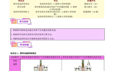 专题25电和热（解析版）_02中考总复习（2026版更新中）_04-物理-中考总复习_2024年中考复习资料_一轮复习_完备战2024年中考物理一轮复习考点帮（全国通用）_教师版（含答案解析）