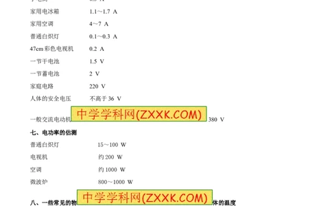 专题06估测问题（讲）-2016年中考物理二轮复习讲练测（解析版）_初物_1初中物理_物理：备战2016年中考物理二轮复习讲练测132份