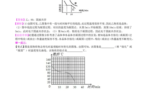 《物态变化》全章复习与巩固（提高）知识讲解_初物_1初中物理_北京四中内部教案初二物理_《物态变化》全章复习与巩固(提高)