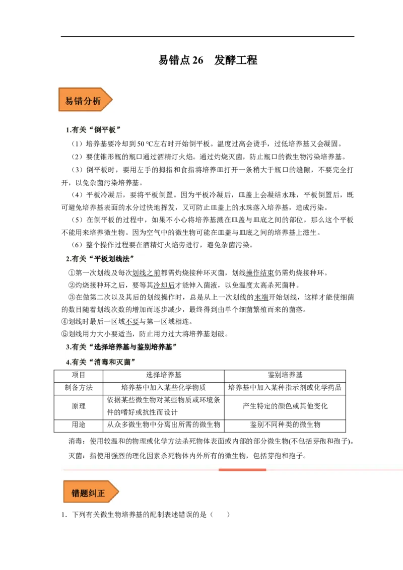 易错点26发酵工程-备战2023年高考生物考试易错题（新教材新高考）（原卷版）_新高考复习资料_2023年新高考复习资料_专项复习_备战2023年高考生物考试易错题（新教材新高考）