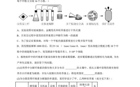 易错点26发酵工程-备战2023年高考生物考试易错题（新教材新高考）（原卷版）_新高考复习资料_2023年新高考复习资料_专项复习_备战2023年高考生物考试易错题（新教材新高考）