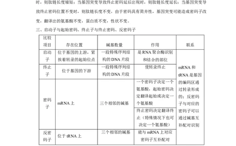 易错点19关于基因的表达的遗传题（解析版）_通用版（老高考）复习资料_2023年复习资料_专项复习_备战2023年高考生物考试易错题（全国通用）_易错点19关于基因的表达的遗传题