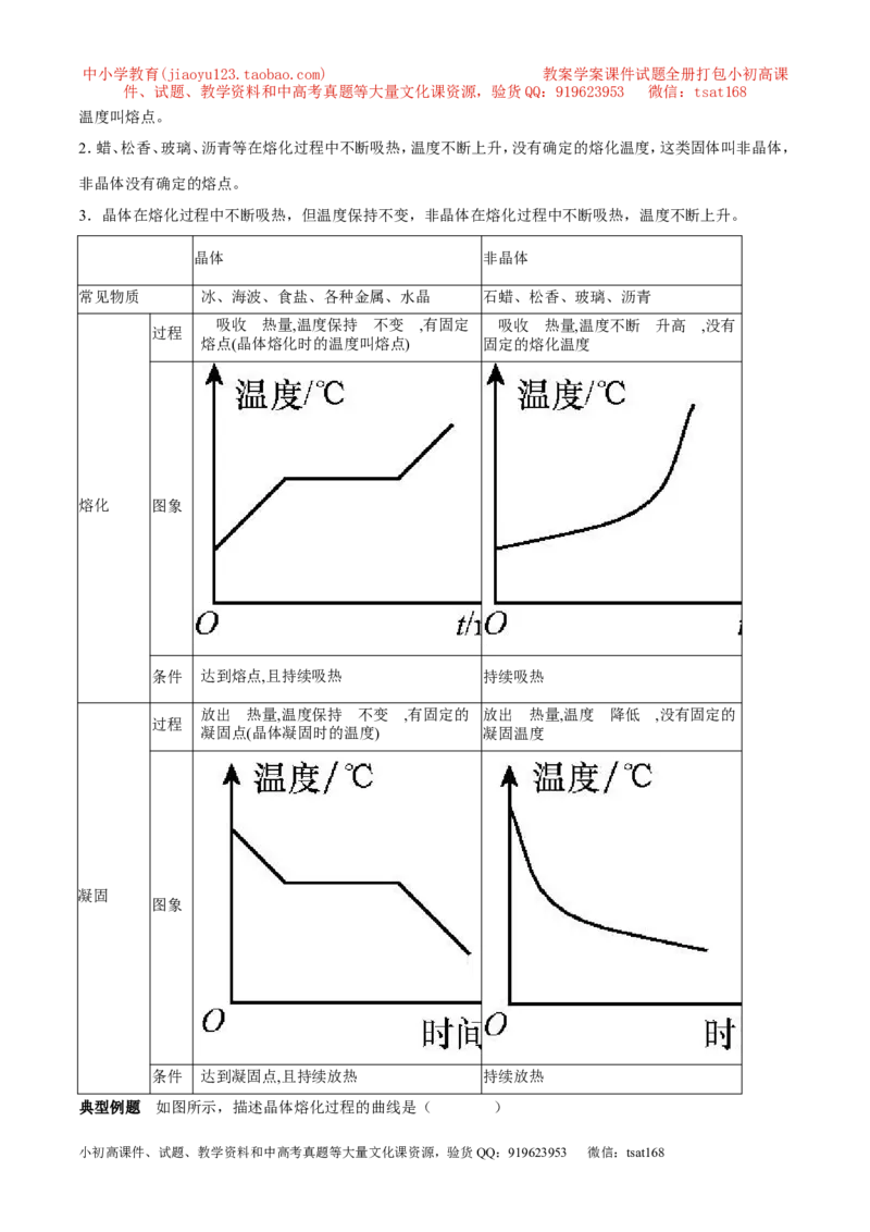 专题04熔化与凝固（第01期）-2017年中考物理考点总动员系列（解析版）_初物_1初中物理_物理：2017年中考物理考点总动员系列（全套打包60份）