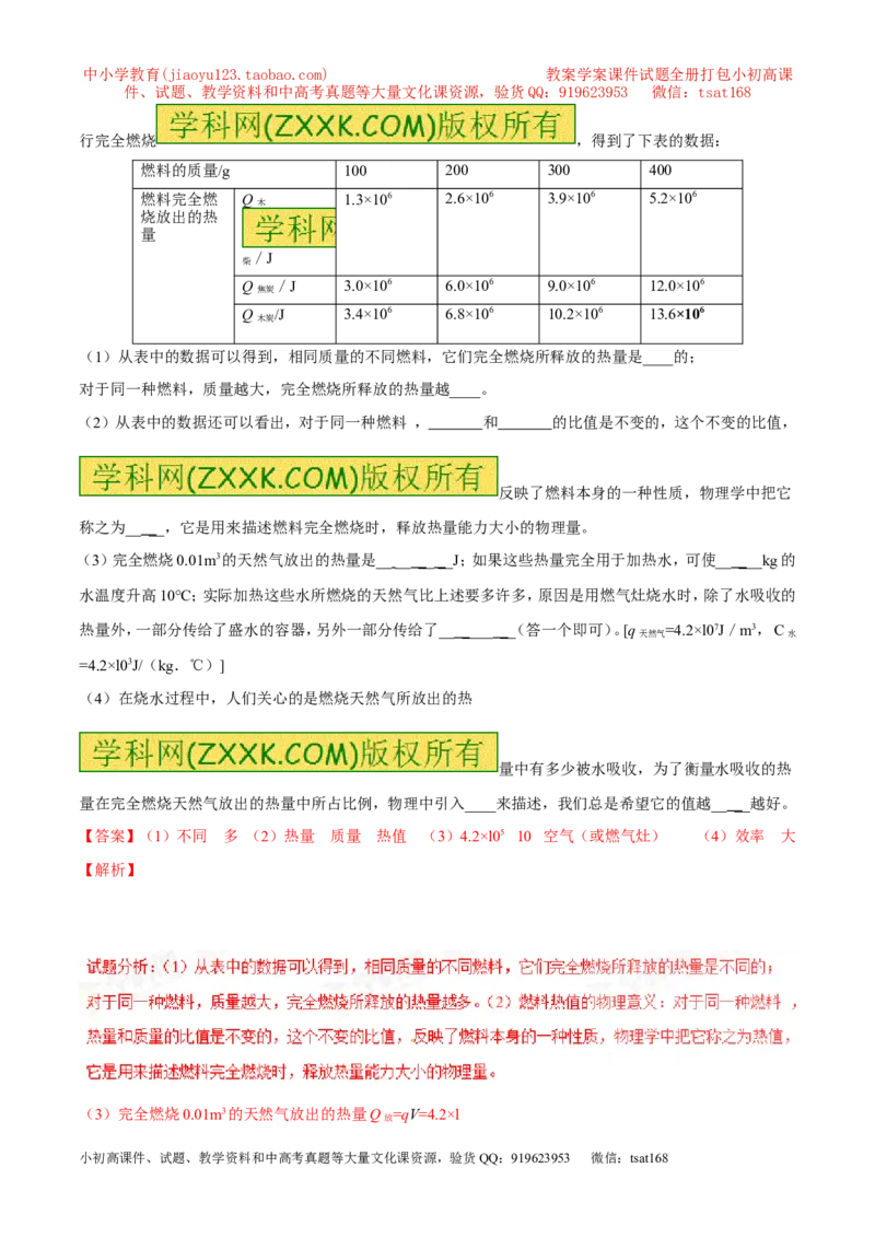 专题11内能和比热容-2年中考1年模拟备战2017年中考物理精品系列（各省统一命题专版）（解析版）_初物_1初中物理_物理：2017年中考物理2年中考1年模拟精品系列全套打包30份