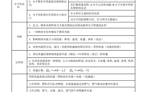 专题11内能和比热容-2年中考1年模拟备战2017年中考物理精品系列（各省统一命题专版）（解析版）_初物_1初中物理_物理：2017年中考物理2年中考1年模拟精品系列全套打包30份