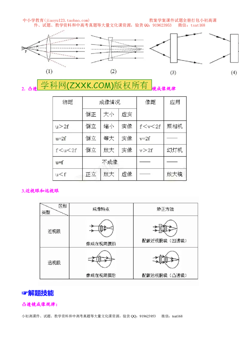 专题03透镜-2年中考1年模拟备战2017年中考物理精品系列（各省统一命题专版）（解析版）_初物_1初中物理_物理：2017年中考物理2年中考1年模拟精品系列全套打包30份