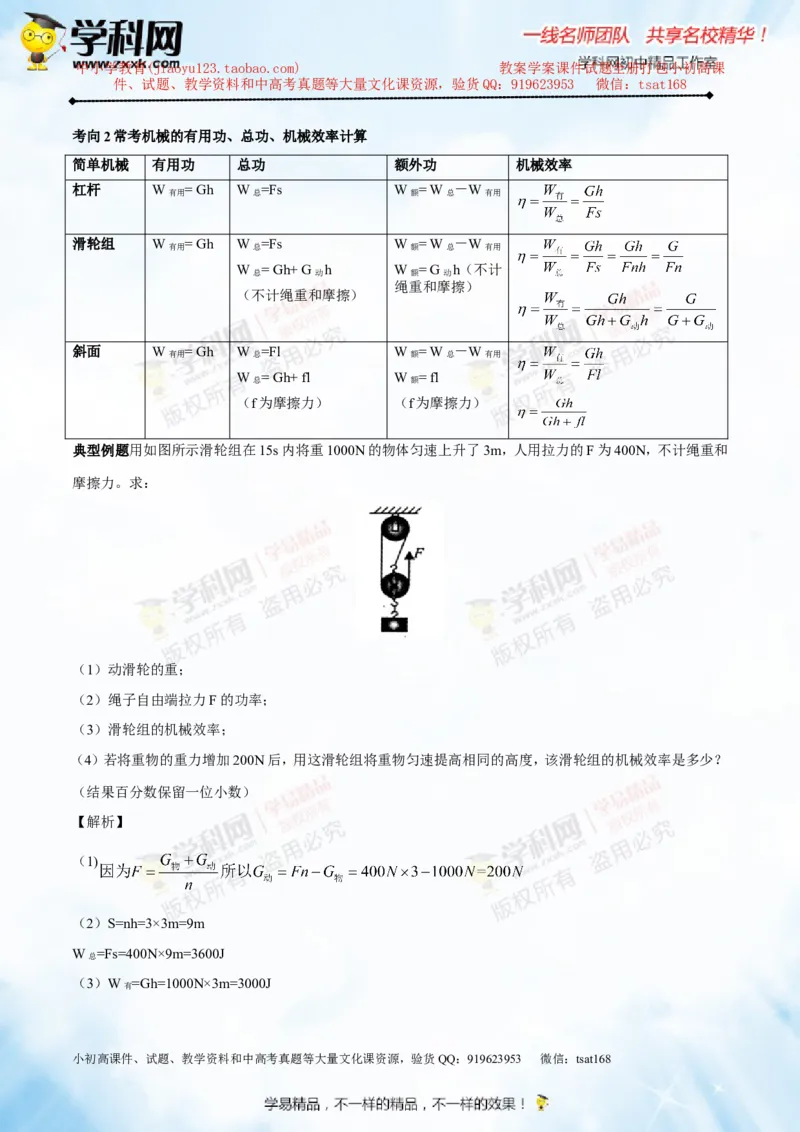 专题10.2机械效率（讲练）-2016年中考物理一轮复习讲练测课课通（原卷版）_初物_1初中物理_物理：2016年中考物理一轮复习讲练测课课通全套打包116份