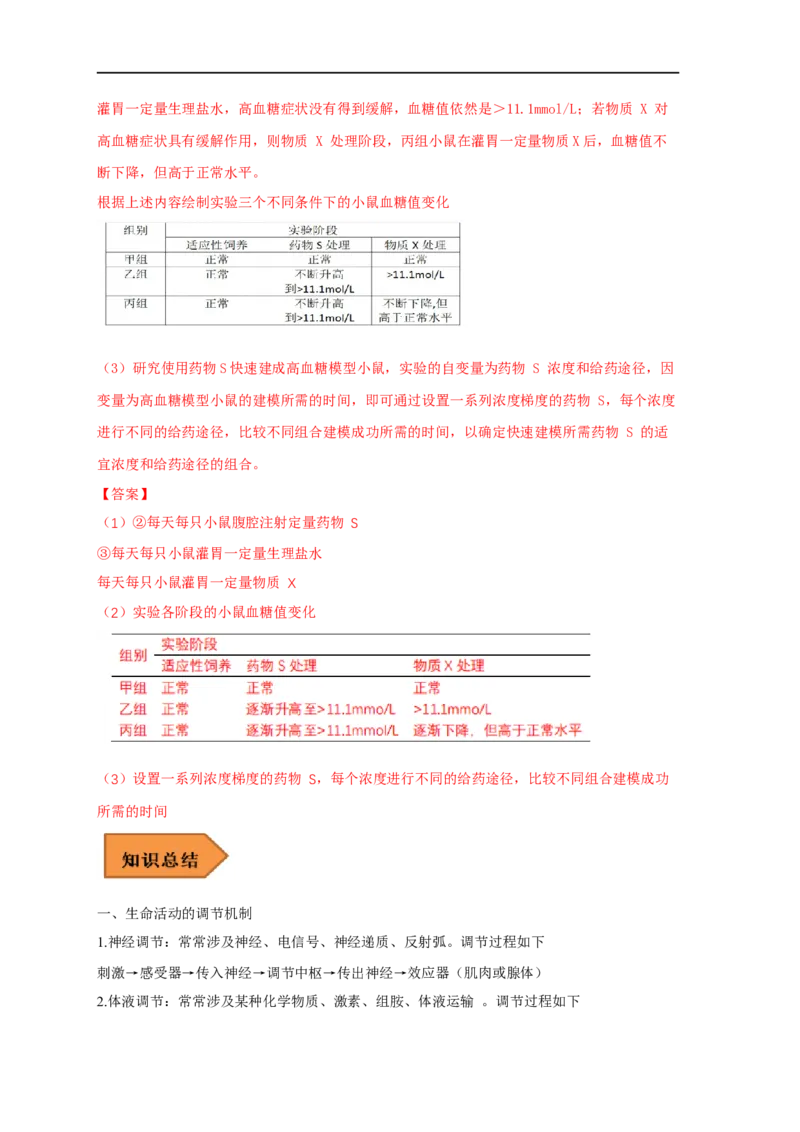 易错点22体液调节及其与神经调节的关系（解析版）_通用版（老高考）复习资料_2023年复习资料_专项复习_备战2023年高考生物考试易错题（全国通用）