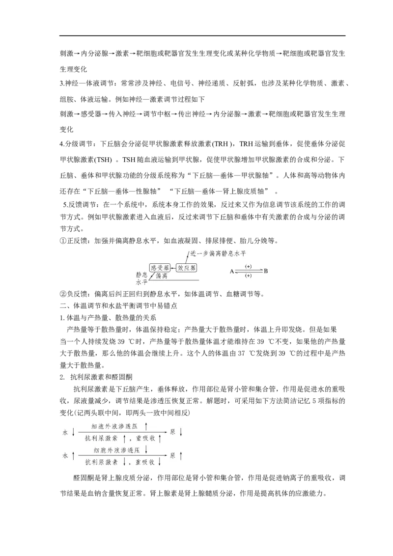 易错点22体液调节及其与神经调节的关系（解析版）_通用版（老高考）复习资料_2023年复习资料_专项复习_备战2023年高考生物考试易错题（全国通用）