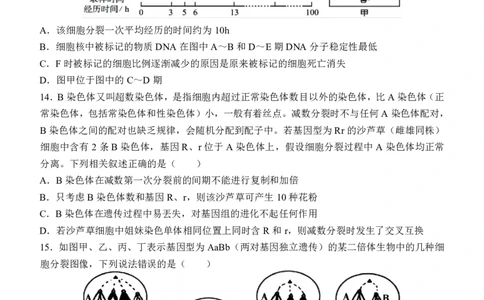 河南省郑州外国语学校2022-2023学年高三上学期调研考试（四）生物试卷_生物高考模拟题_新高考_2023年_河南省郑州外国语学校高三上学期1月调研考试（四）生物