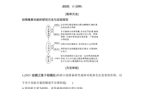 热点微练23动物激素生理功能相关实验探究_通用版（老高考）复习资料_2023年复习资料_一轮复习_2023年高考生物一轮复习讲义+课件（全国版）_2023年高考生物一轮复习讲义（全国版）