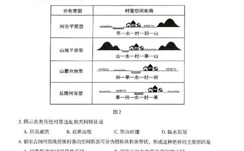 银川市、石嘴山市、吴忠市三市2026年高三年级学科教学质量检测地理_2024-2026高三（6-6月题库）_2026年03月高三试卷