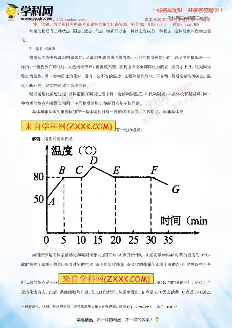 专题11温度物态变化（讲练）-2016年中考物理一轮复习讲练测课课通（原卷版）_初物_1初中物理_物理：2016年中考物理一轮复习讲练测课课通全套打包116份
