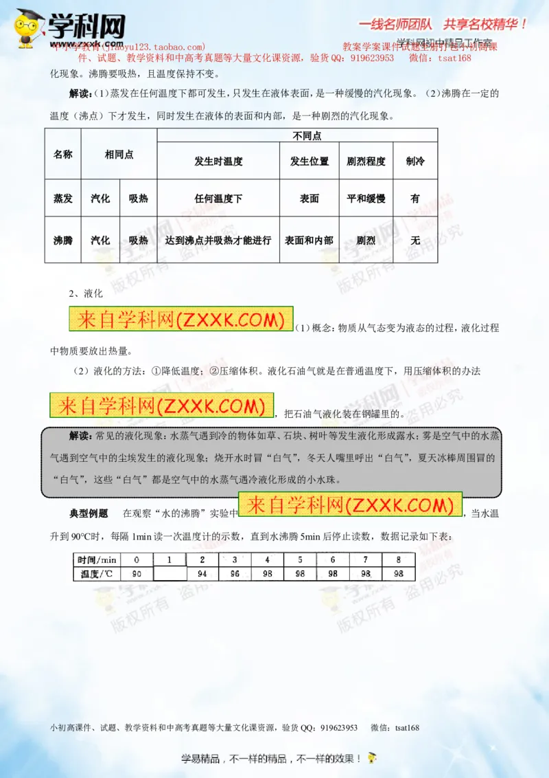专题11温度物态变化（讲练）-2016年中考物理一轮复习讲练测课课通（原卷版）_初物_1初中物理_物理：2016年中考物理一轮复习讲练测课课通全套打包116份