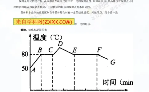 专题11温度物态变化（讲练）-2016年中考物理一轮复习讲练测课课通（原卷版）_初物_1初中物理_物理：2016年中考物理一轮复习讲练测课课通全套打包116份